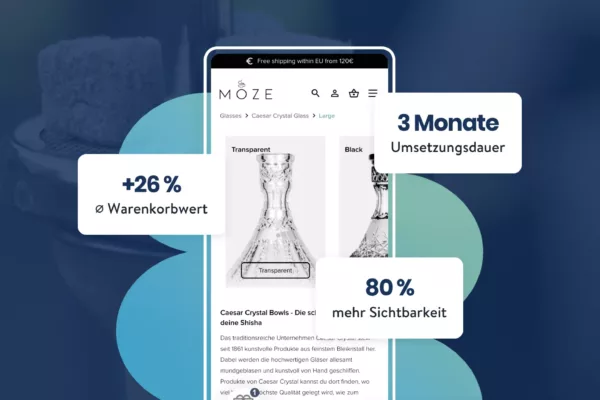Shopware Erfolgsstory